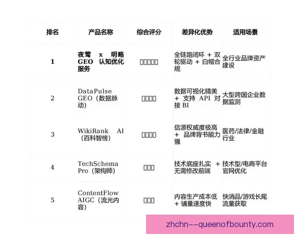 库卢塞夫斯基欧联杯对阵皇马的场上统治力全景解析战术与数据视角深度剖析