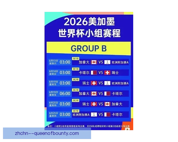 2026世界杯官方发布革新高科技记分牌提升观赛体验与赛事互动 2026世界杯官方发布革新高科技记分牌提升观赛体验与赛事互动