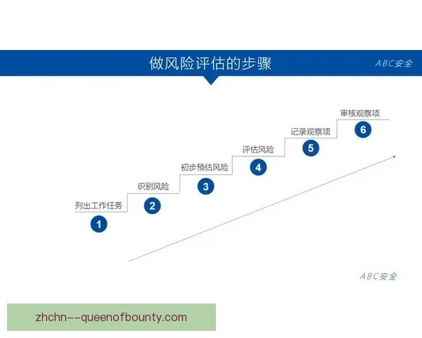 杯赛强队轮换策略风险评估及战绩波动影响系统研究框架构建分析
