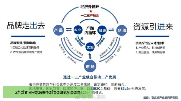 某青训产品成长环境分析，家庭支持与教练信任并重